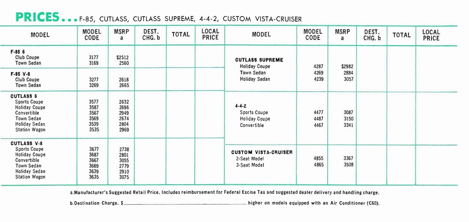 n_1968 Oldsmobile Salesmen's Specs-03.jpg